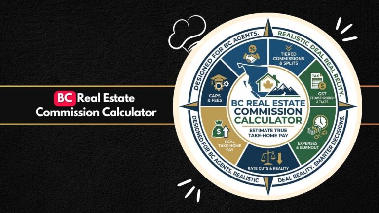 BC Real Estate Commission Calculator