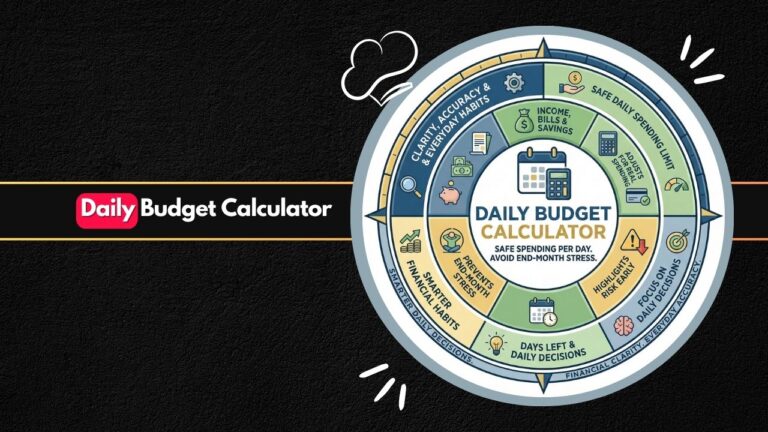 Daily Budget Calculator