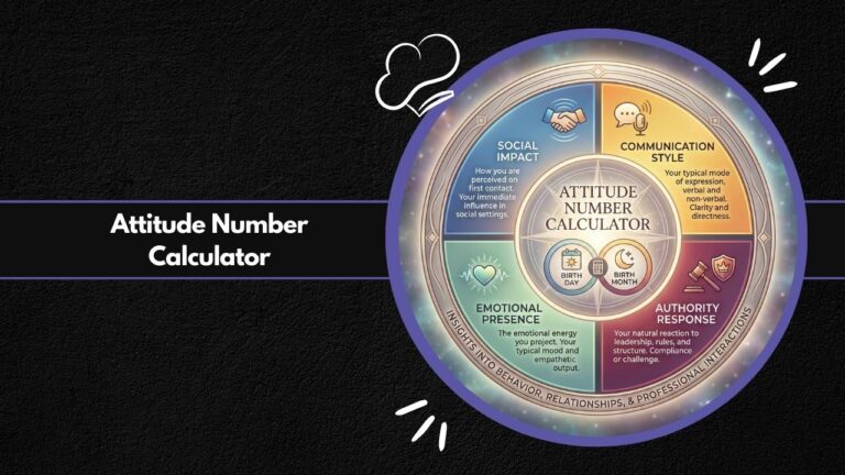 Attitude Number Calculator