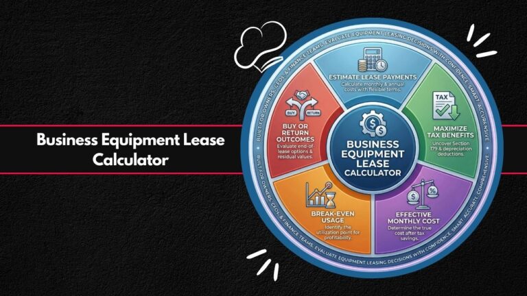Business Equipment Lease Calculator