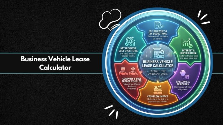 Business Vehicle Lease Calculator
