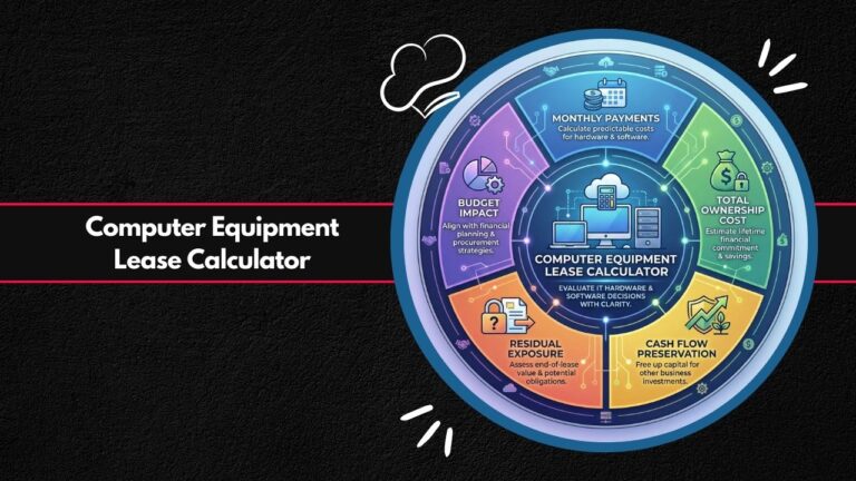 Computer Equipment Lease Calculator