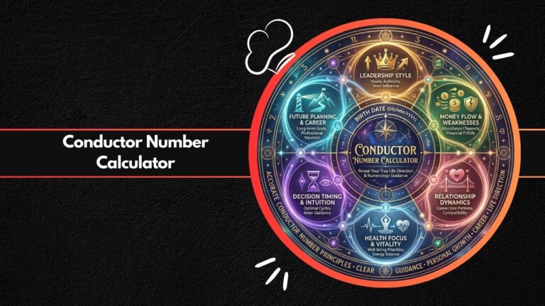 Conductor Number Calculator