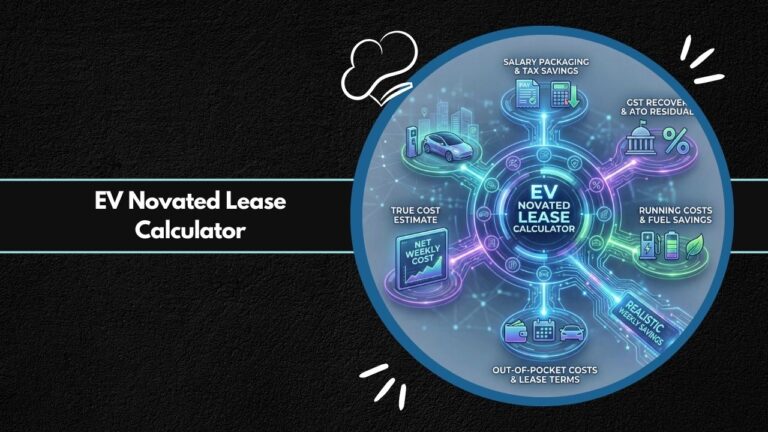 EV Novated Lease Calculator