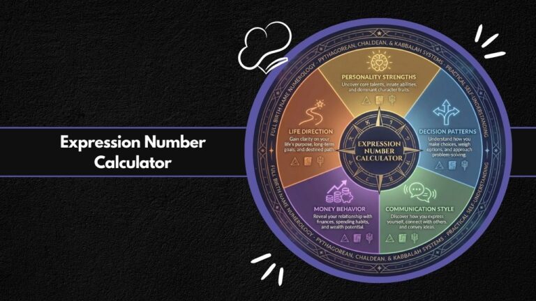 Expression Number Calculator