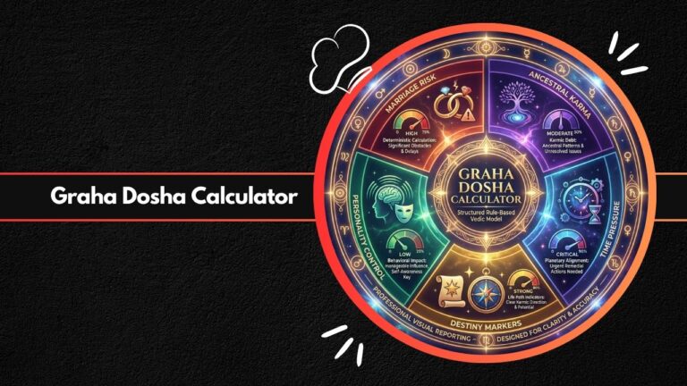 Graha Dosha Calculator