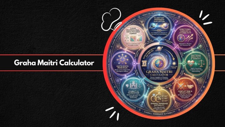 Graha Maitri Calculator