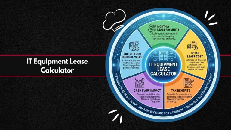 IT Equipment Lease Calculator