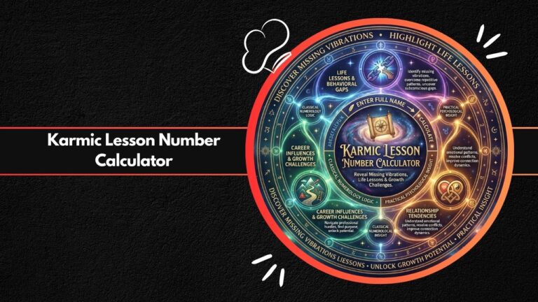 Karmic Lesson Number Calculator