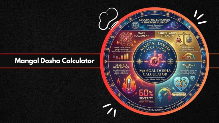Mangal Dosha Calculator