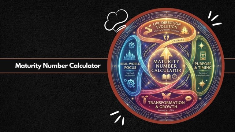 Maturity Number Calculator