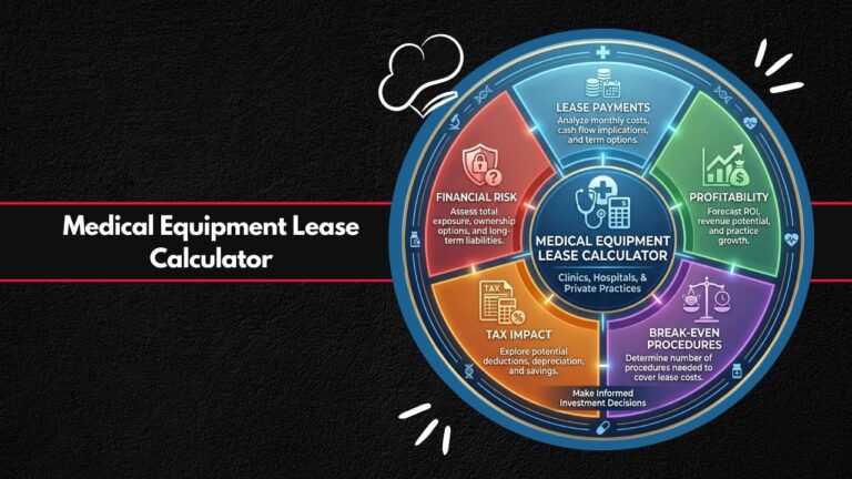Medical Equipment Lease Calculator