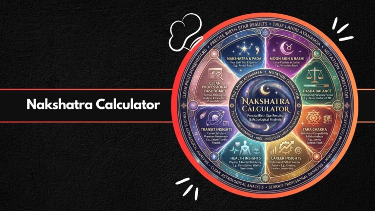 Nakshatra Calculator