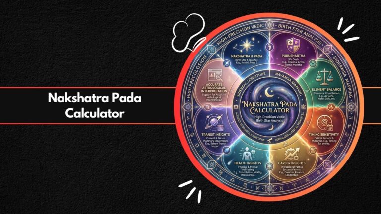Nakshatra Pada Calculator