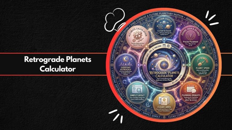 Retrograde Planets Calculator