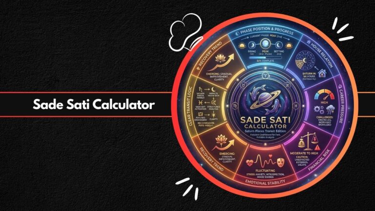 Sade Sati Calculator