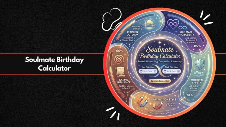 Soulmate Birthday Calculator