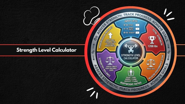 Strength Level Calculator