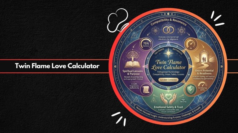 Twin Flame Love Calculator