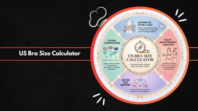 US Bra Size Calculator