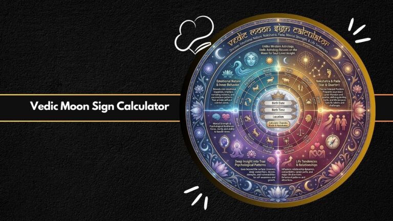 Vedic Moon Sign Calculator
