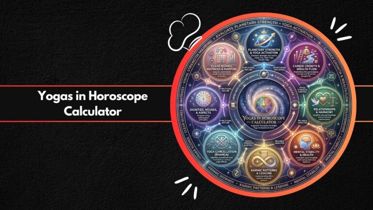 Yogas in Horoscope Calculator