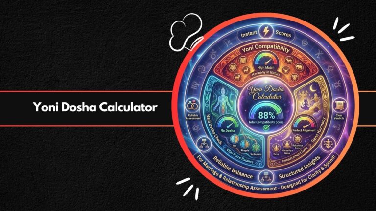 Yoni Dosha Calculator