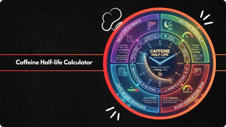 Caffeine Half-life Calculator