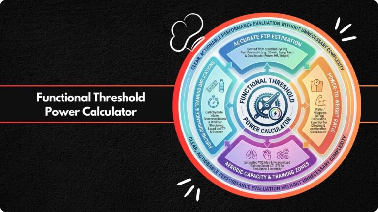 Functional Threshold Power Calculator