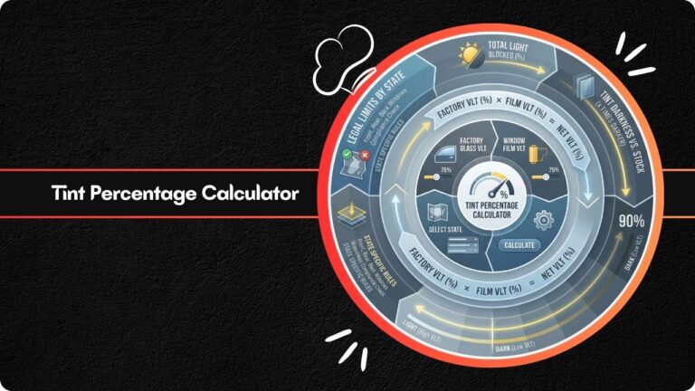 Tint Percentage Calculator