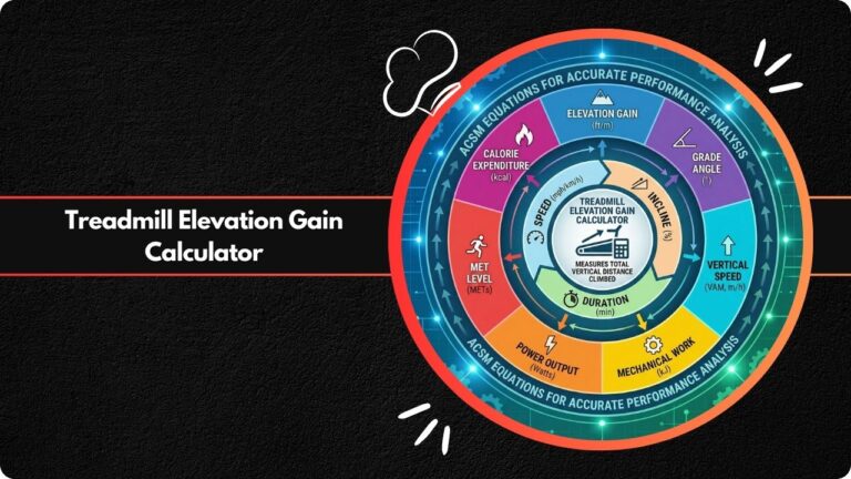 Treadmill Elevation Gain Calculator